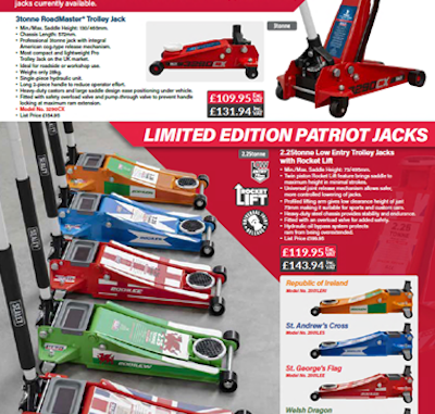 Range of Jacks